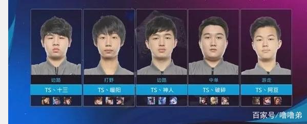 整体战斗力