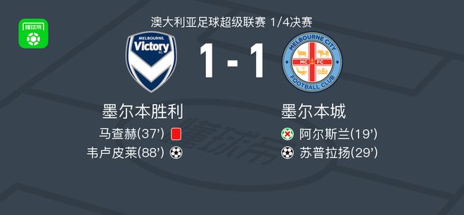 超凡的技術