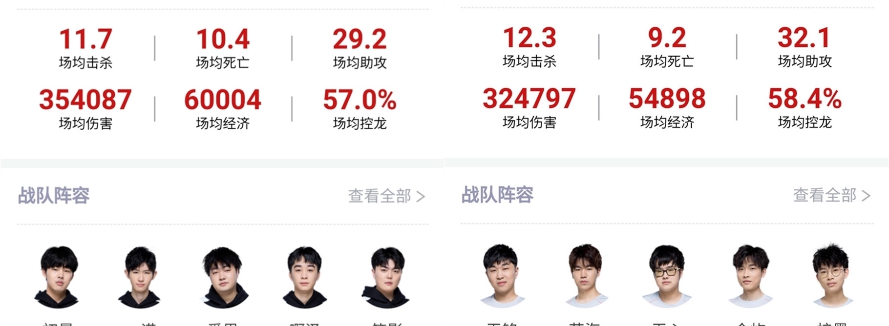 也揭示了狼